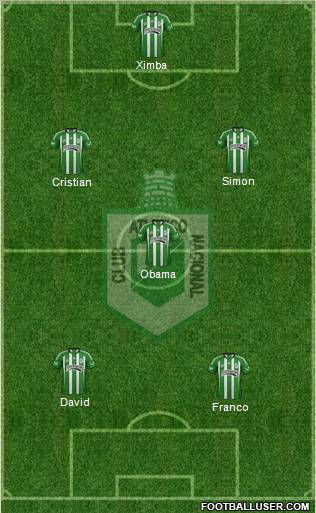 CDC Atlético Nacional Formation 2012