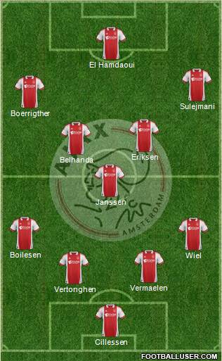 AFC Ajax Formation 2012