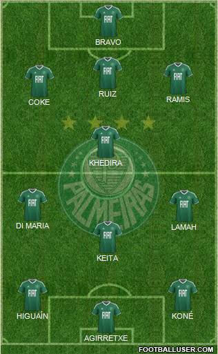 SE Palmeiras Formation 2012