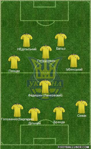 Ukraine Formation 2012