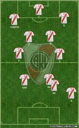 River Plate Formation 2012
