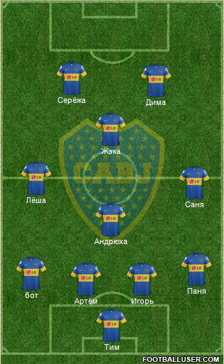 Boca Juniors Formation 2012
