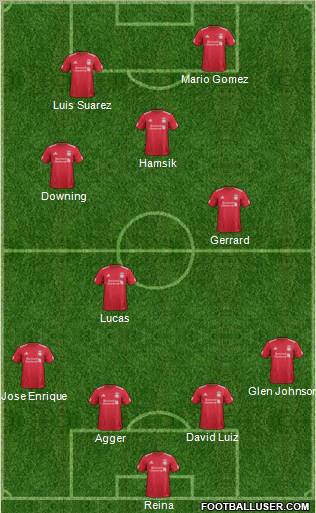 Liverpool Formation 2012