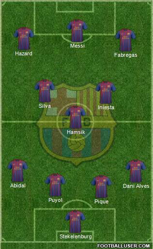 F.C. Barcelona Formation 2012