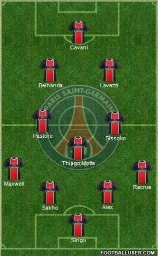 Paris Saint-Germain Formation 2012