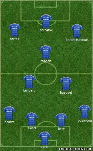 Chelsea Formation 2012