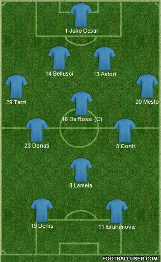 Championship Manager Team Formation 2012