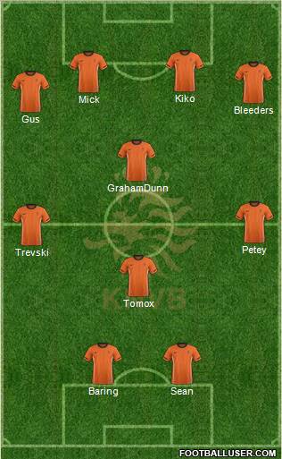 Holland Formation 2012
