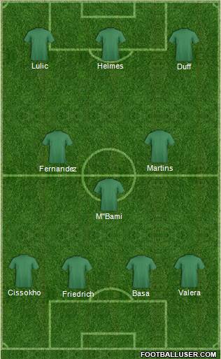 Pro Evolution Soccer Team Formation 2012