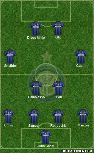 F.C. Internazionale Formation 2012