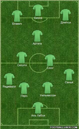 Dream Team Formation 2012