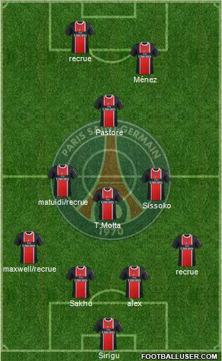 Paris Saint-Germain Formation 2012