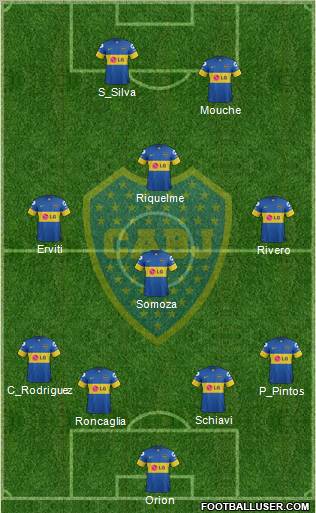 Boca Juniors Formation 2012