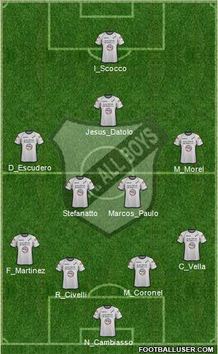 All Boys Formation 2012