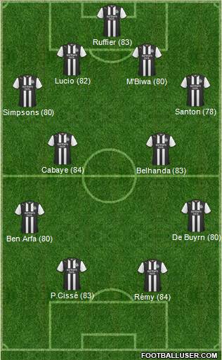 Newcastle United Formation 2012