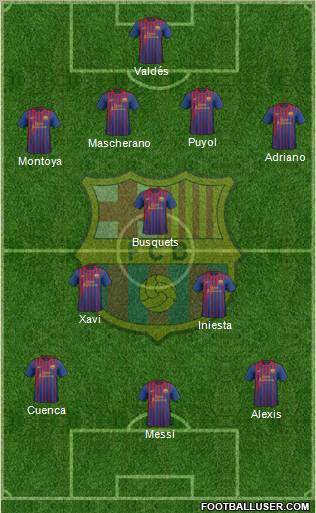 F.C. Barcelona Formation 2012