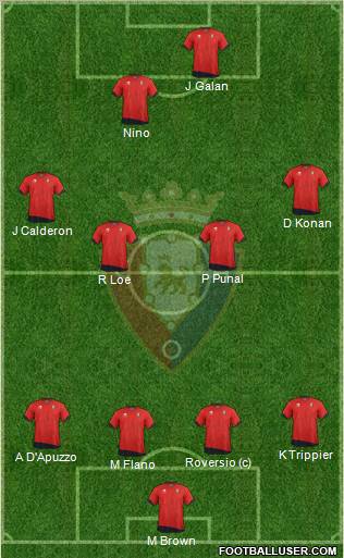 C. At. Osasuna Formation 2012
