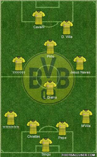 Borussia Dortmund Formation 2012