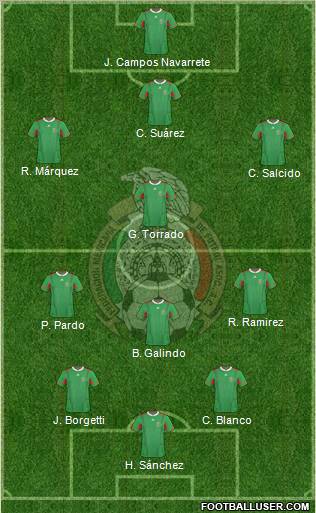 Mexico Formation 2012