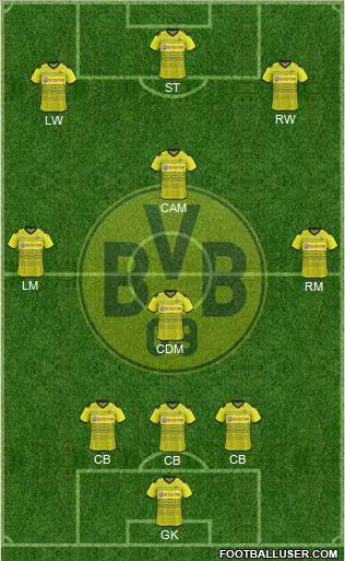 Borussia Dortmund Formation 2012