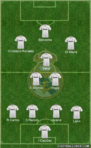 Real Madrid C.F. Formation 2012