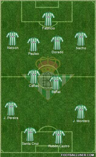 Real Betis B., S.A.D. Formation 2012