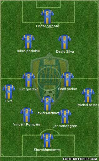 Club Real San Luis Formation 2012