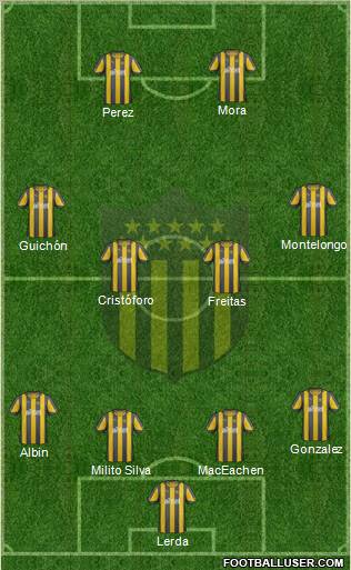 Club Atlético Peñarol Formation 2012