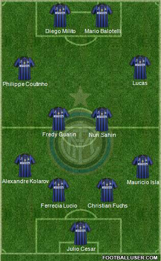 F.C. Internazionale Formation 2012
