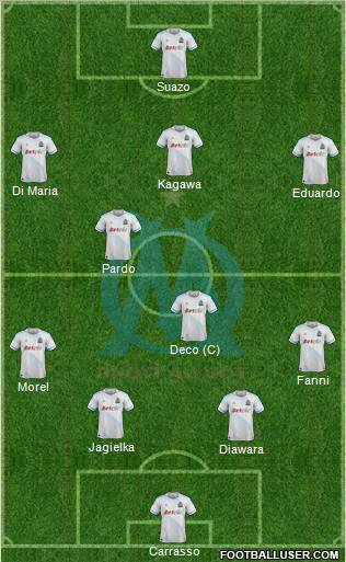 Olympique de Marseille Formation 2012