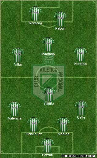CDC Atlético Nacional Formation 2012