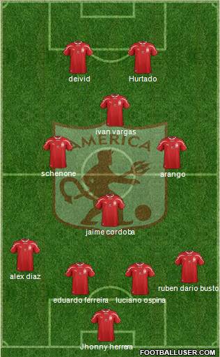 CD América de Cali football formation