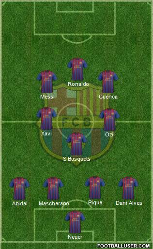 F.C. Barcelona Formation 2012