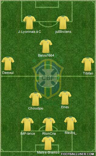 Brazil Formation 2012