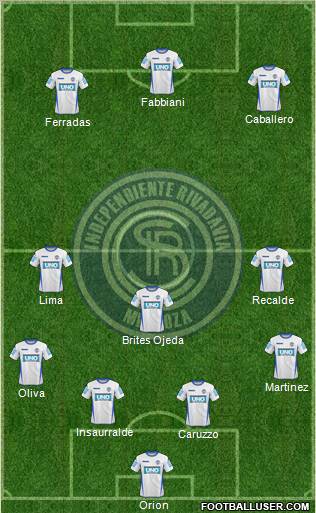 Independiente Rivadavia de Mendoza Formation 2012