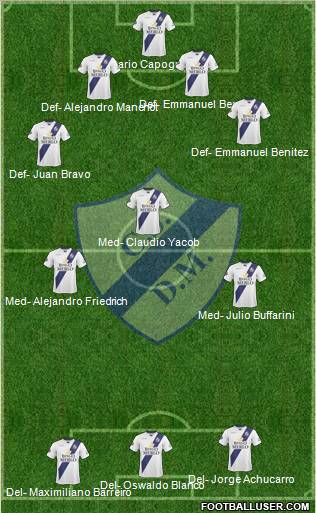 Deportivo Merlo football formation