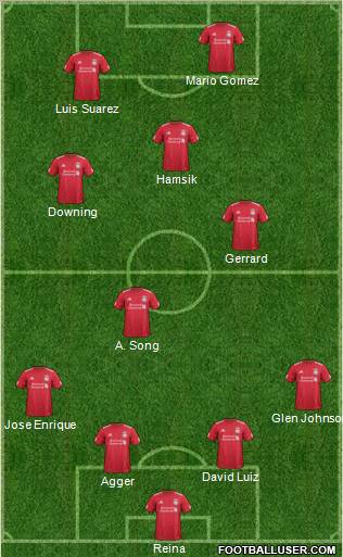 Liverpool Formation 2012