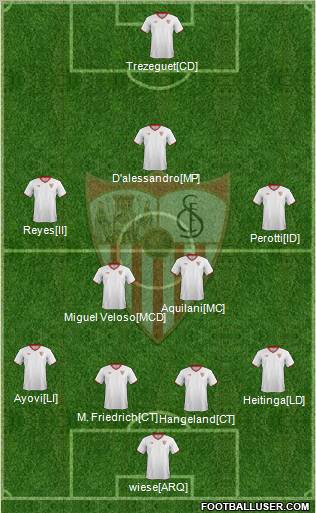 Sevilla F.C., S.A.D. Formation 2012