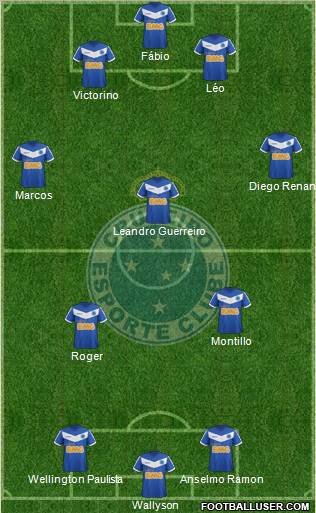 Cruzeiro EC Formation 2012