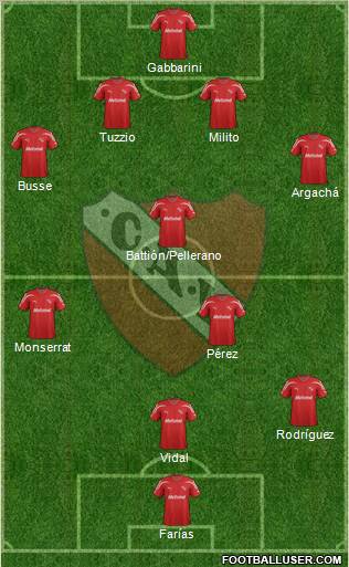 Independiente Formation 2012