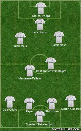 Tottenham Hotspur Formation 2012