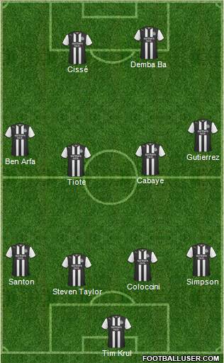 Newcastle United Formation 2012