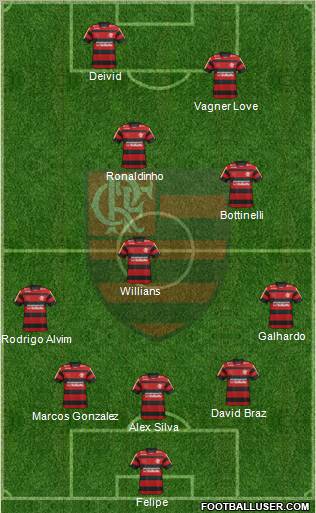 CR Flamengo Formation 2012