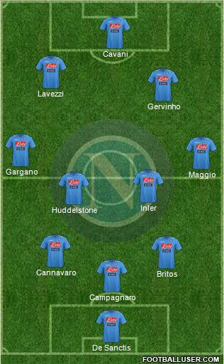 Napoli Formation 2012