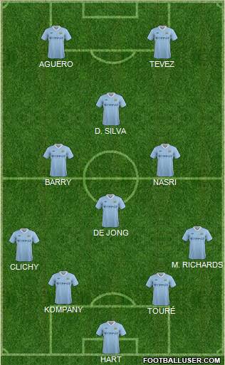 Manchester City Formation 2012