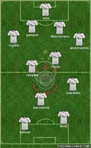 SC Corinthians Paulista Formation 2012