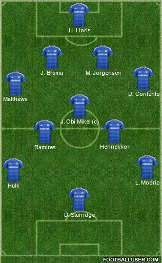 Chelsea Formation 2012