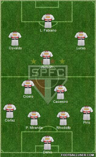 São Paulo FC Formation 2012