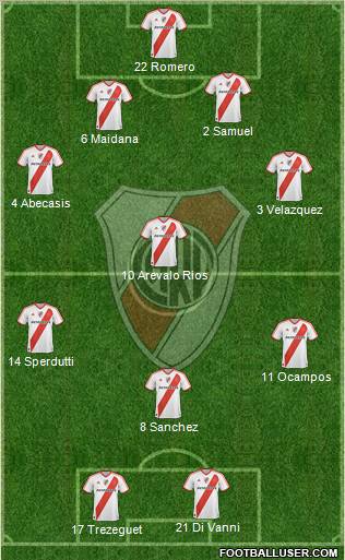 River Plate Formation 2012