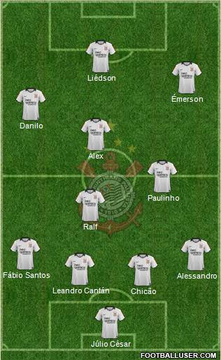 SC Corinthians Paulista Formation 2012